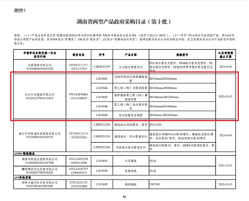 湖南兩型產品天卓管業